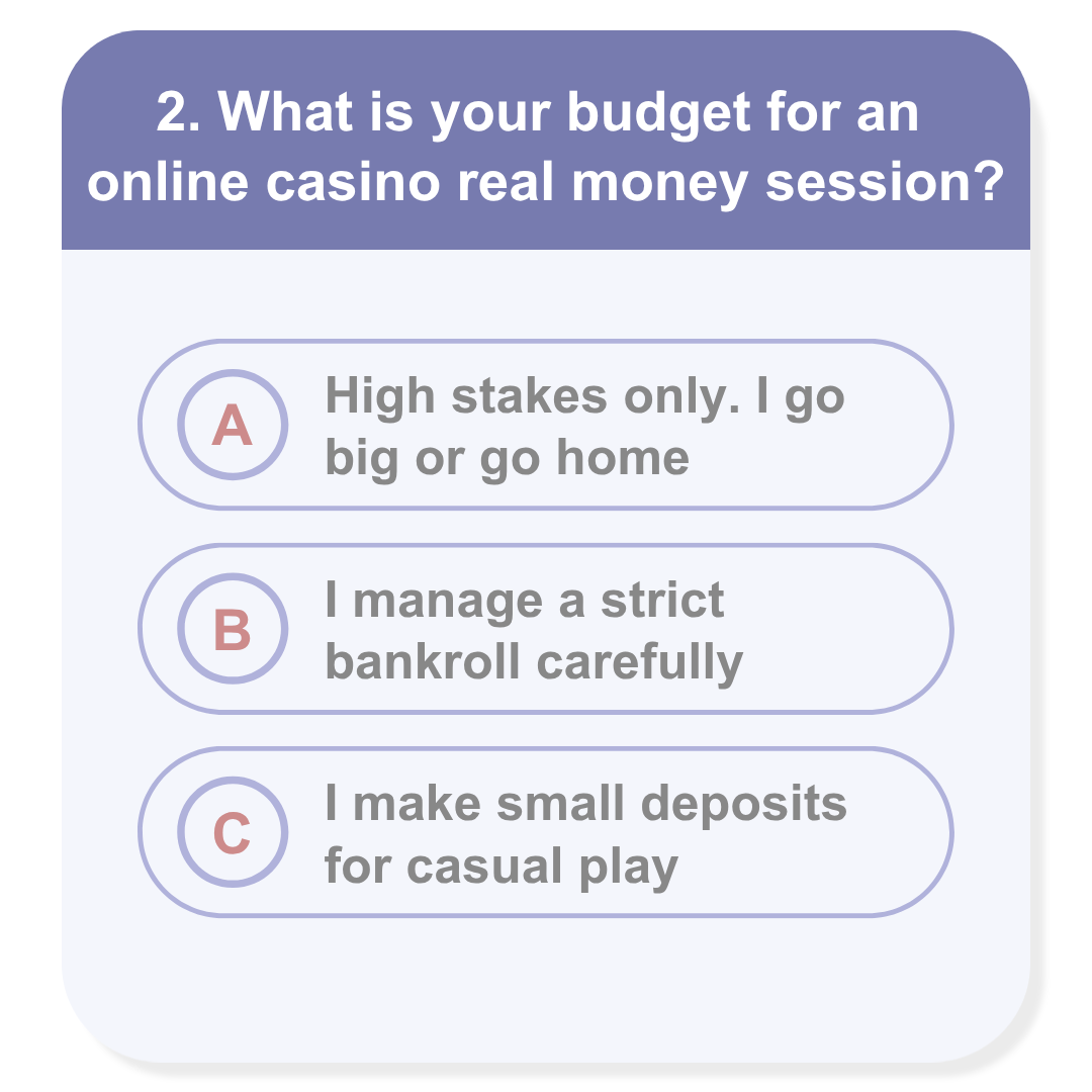 What is your budget for an online casino real money session